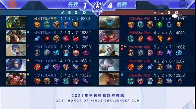 盲目扩张 盲目扩张