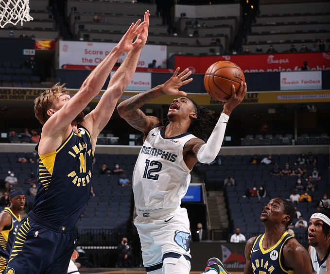 控图与团战 控图与团战