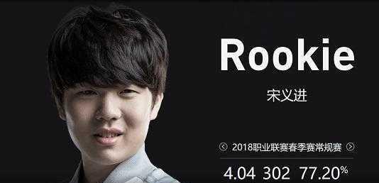 形成差异化